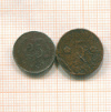 Подборка монет Финляндии