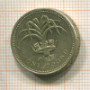 1 фунт. Великобритания 1985г