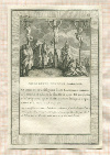 Гравюра. Франция. Священная история Нового Завета 1804г