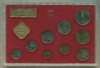 Годовой набор монет 1977г