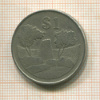1 доллар. Зимбабве 1993г
