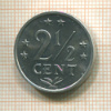 2 1/2 цента. Нидерландские Антильские острова 1980г