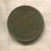 1 марка. Финляндия 1941г