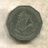 1 доллар. Восточные Карибы 1989г