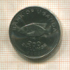 200 шиллингов. Уганда 2008г