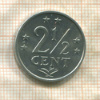 2 1/2 цента. Нидерландские Антильские острова 1981г