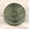 10 динаров. Югославия. F.A.O. 1976г