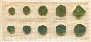 Годовой набор монет СССР 1989г