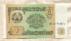 1 рубль. Таджикистан 1994г