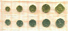 Годовой набор монет. СССР 1989г