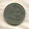 1 лилангени. Свазиленд. F.A.O. 1981г
