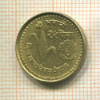 25 пайс. Непал. F.A.O. 1981г
