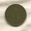 1 скиллинг. Дания 1856г