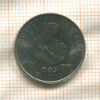 0,05 гурда. Гаити. F.A.O. 1981г