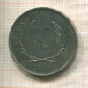10 долларов. Восточные Карибы. F.A.O. 1981г