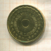 2 злотых. Польша 2007г