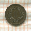 1 раппен. Швейцария 1925г